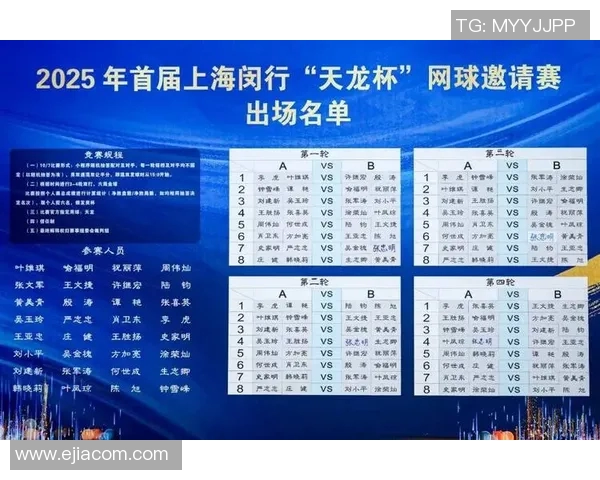 网球比赛经验排行榜揭晓上海网球队荣获第七名引发关注