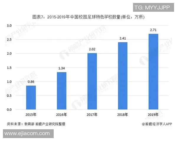 亚洲足球明星现状分析与未来发展趋势探讨