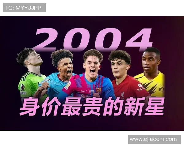 全球最昂贵足球明星排行榜及其身价揭秘 全球最昂贵足球明星排行榜及其身价揭秘