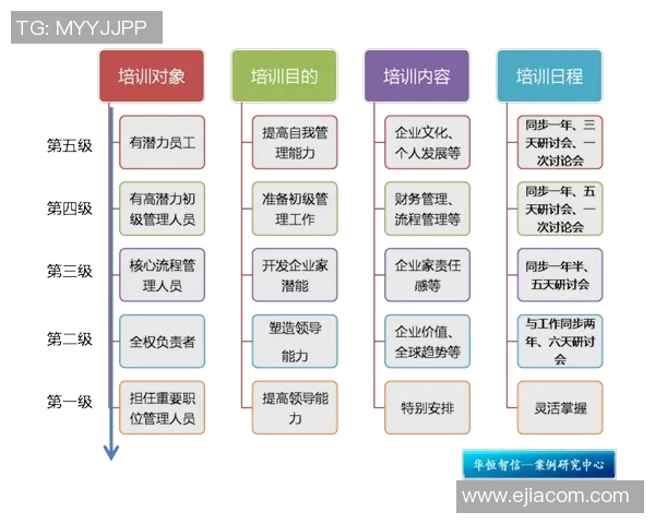 北京篮球队区域防守革新之路探索与实践分析