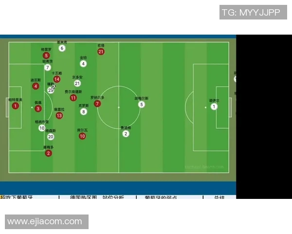 南京足球队在欧锦赛中的默契配合与战术分析探讨