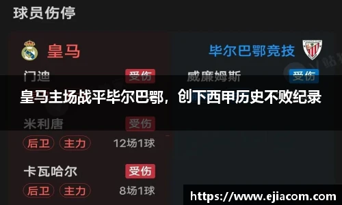 皇马主场战平毕尔巴鄂，创下西甲历史不败纪录