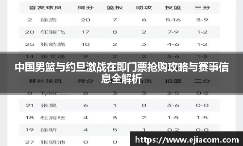 中国男篮与约旦激战在即门票抢购攻略与赛事信息全解析