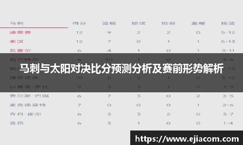 马刺与太阳对决比分预测分析及赛前形势解析