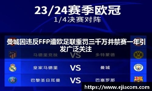 曼城因违反FFP遭欧足联重罚三千万并禁赛一年引发广泛关注