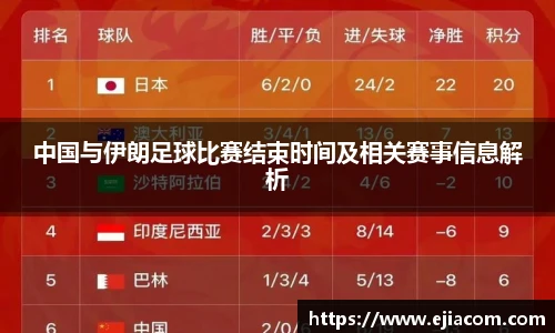 中国与伊朗足球比赛结束时间及相关赛事信息解析